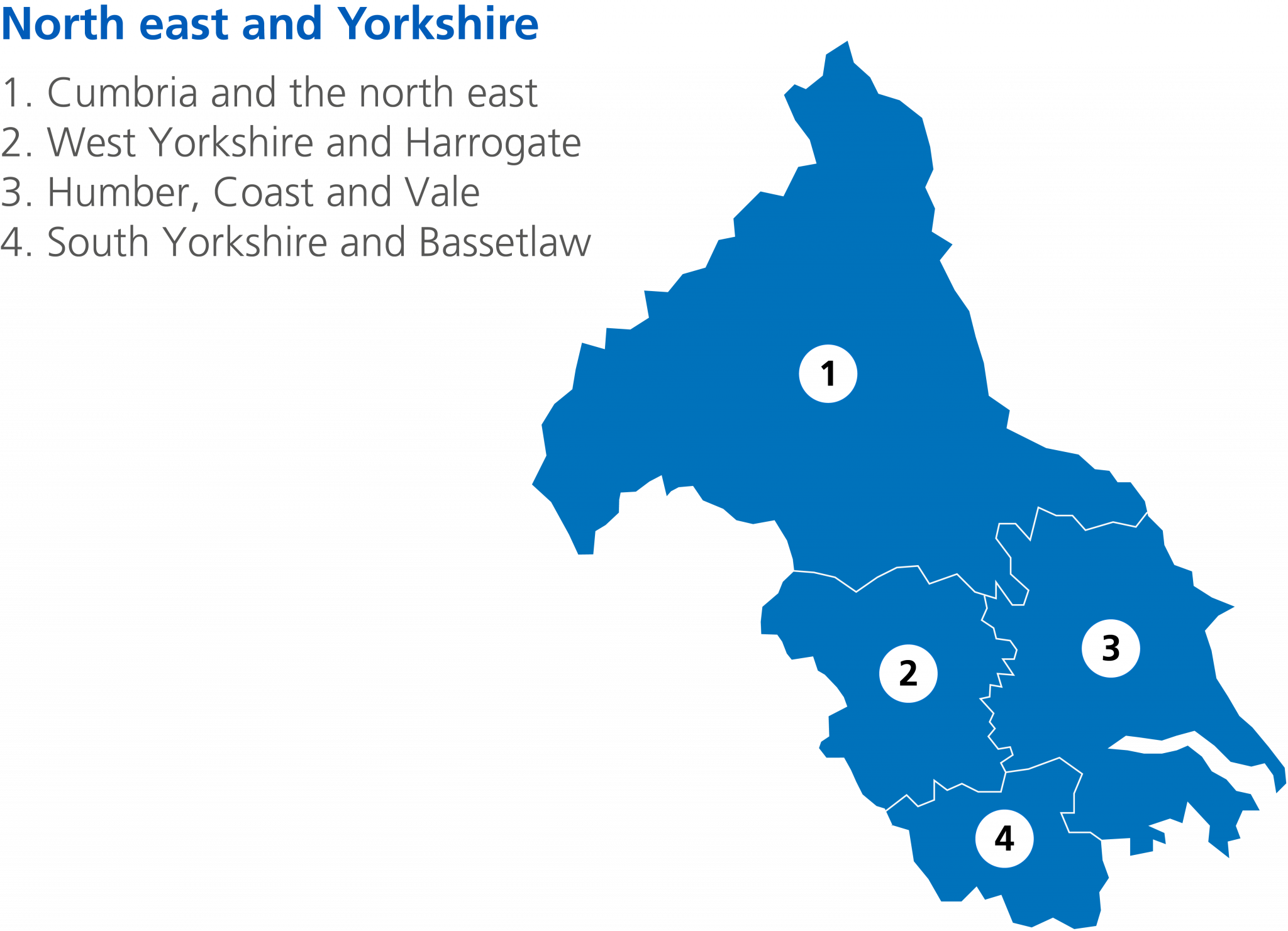 North East and Yorkshire Faculty for Advancing Practice Handbook ...