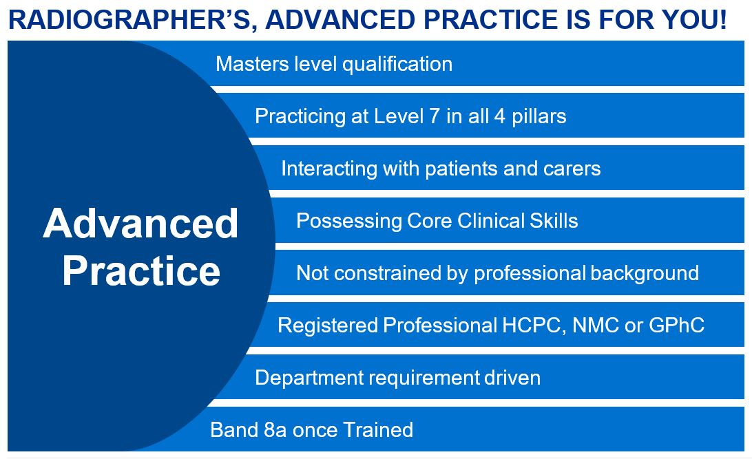 Radiographers Advanced Practice is for you and the reasons why