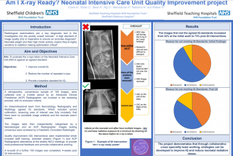 3rd Place
Am I X-ray Ready? Neonatal Intensive Care Unit Quality Improvement project
Anne Bean
Miss Angela Crane
Mrs Charlotte Bolan