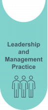 Leadership and Practice
