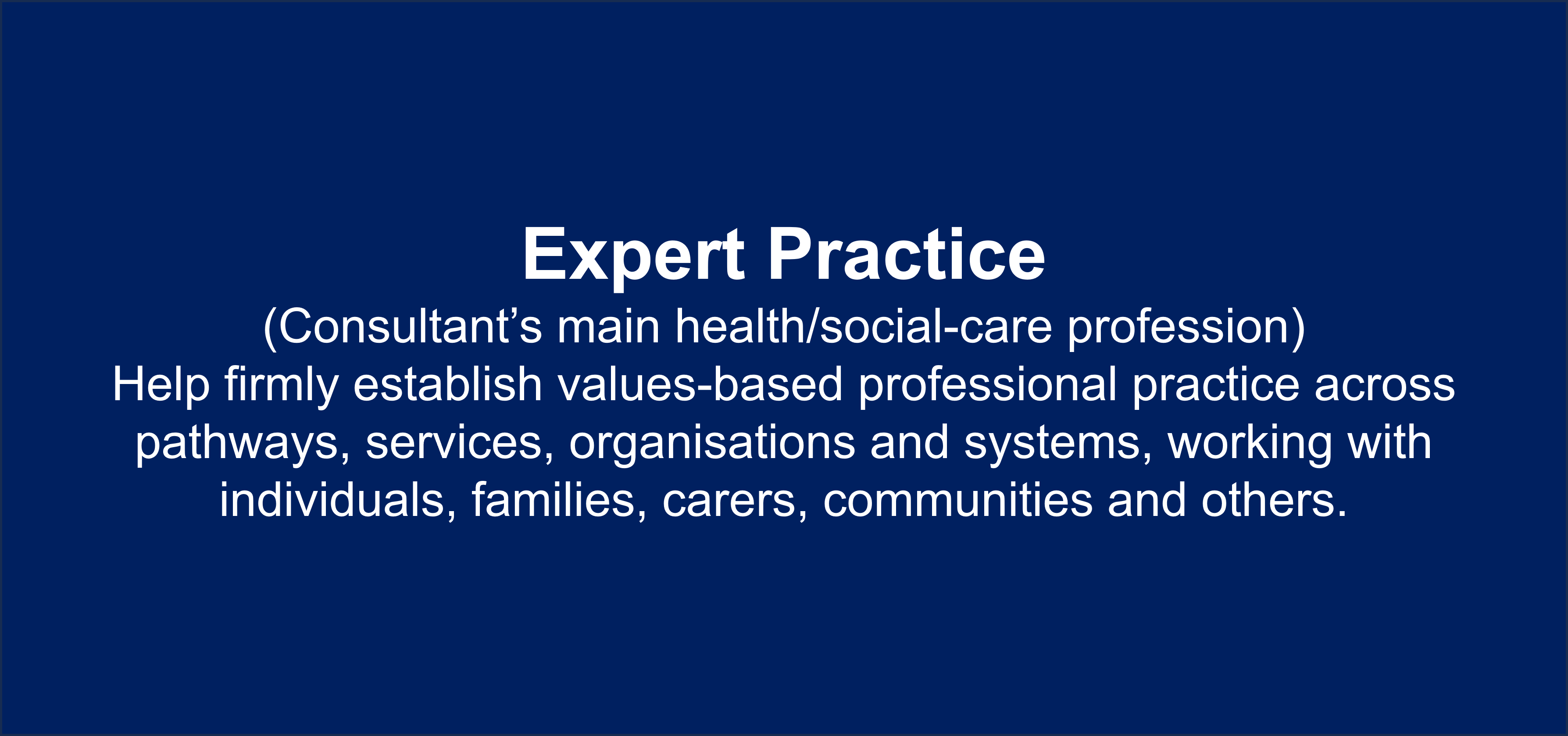 Consultant - Expert Practice
(Consultant’s main health/social-care profession)
Help firmly establish values-based professional practice across 
pathways, services, organisations and systems, working with 
individuals, families, carers, communities and others.
