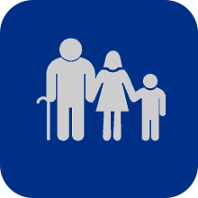 Age