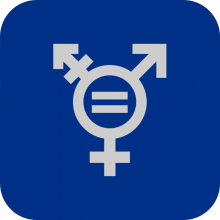 Sexual Orientation