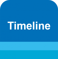 Implementing And Funding Guide Advanced Practice