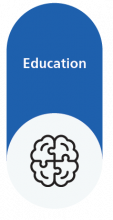 Educuation Pillar capabilities