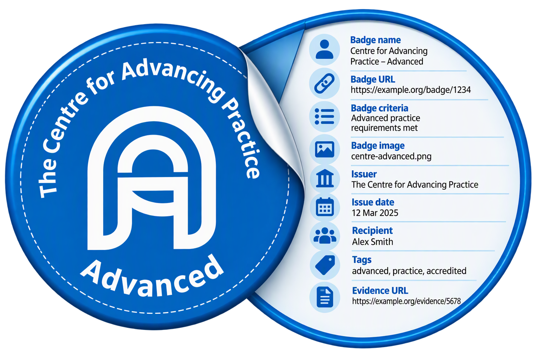 Digital Badges - There is data inside: badge name, badge URL, badge criteria, badge image, issuer, data, recipient, tags, evidence